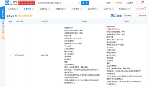 華錄百納業務擴張 新增廣播電視節目制作，拓展內容生態版圖